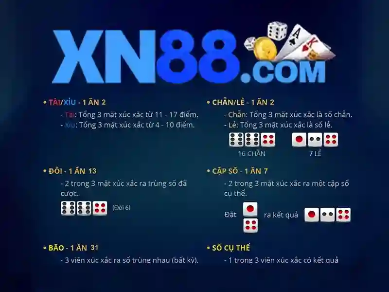 Sản phẩm và dịch vụ chủ lực của xn88 win