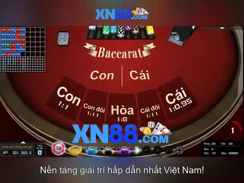 xn88: Cổng trò chơi trực tuyến và những nét nổi bật