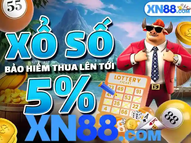 Kết luận